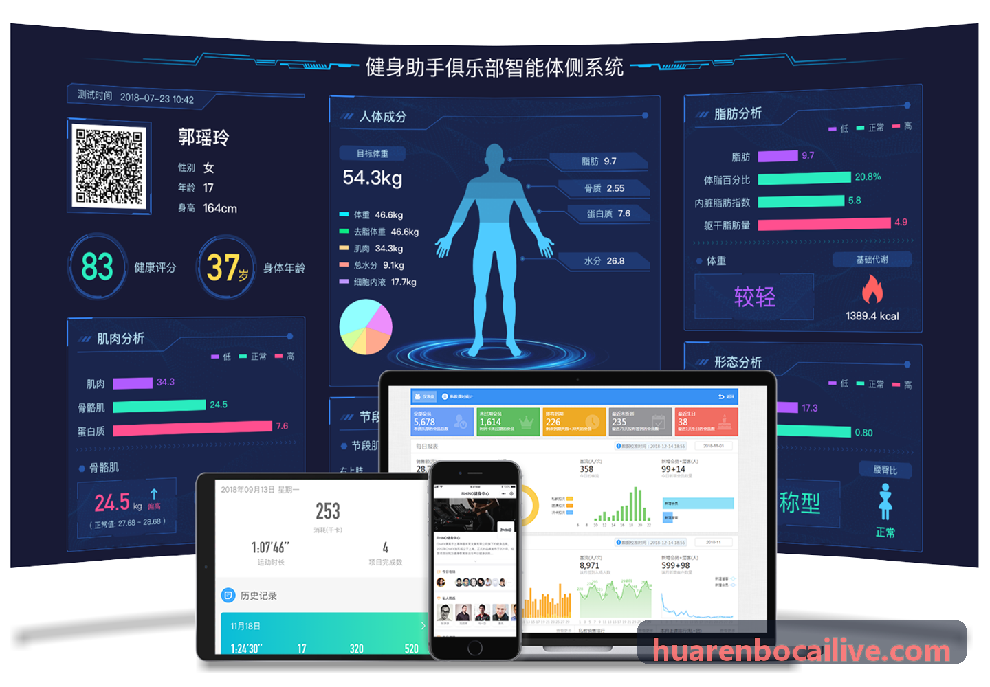 华人博彩多维仪表盘截图